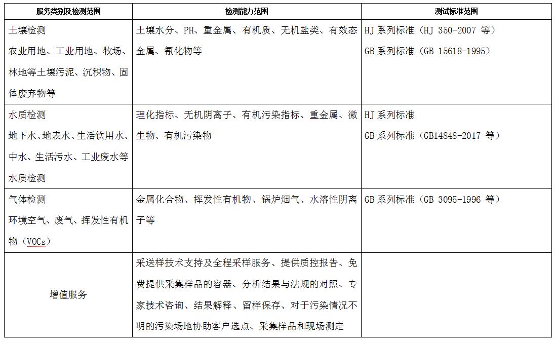 微信截圖_20190626144150.jpg 微信截圖_20190626144150.jpg